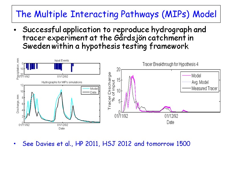 The Multiple Interacting Pathways (MIPs) Model Successful application to reproduce hydrograph and tracer experiment